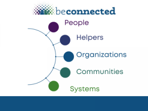 The 5 Domains of Be Connected